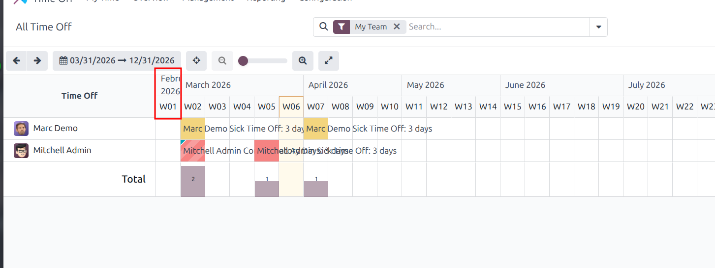 Claude Code + Playwright QA result