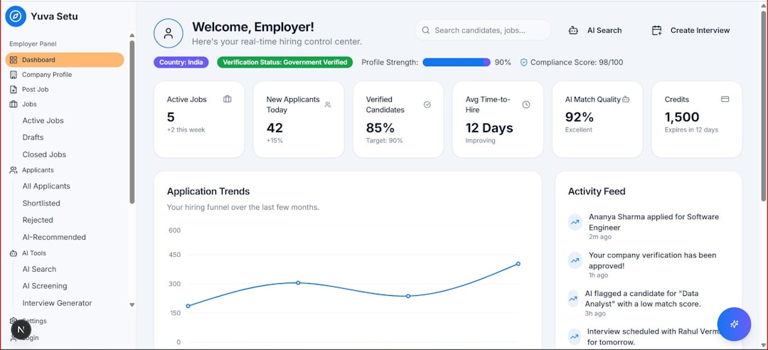From 47 Emails a Day to One Dashboard: Automating Purchase Order Approvals in Odoo