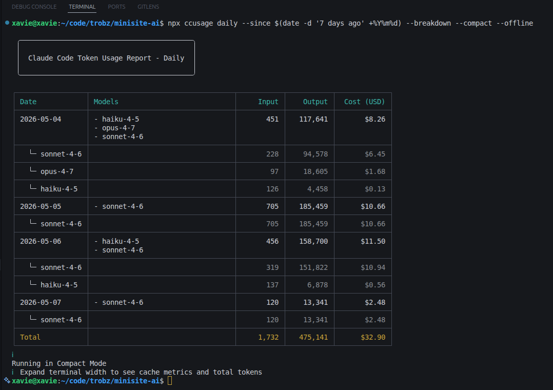 ccusage daily report — last 7 days with per-model breakdown